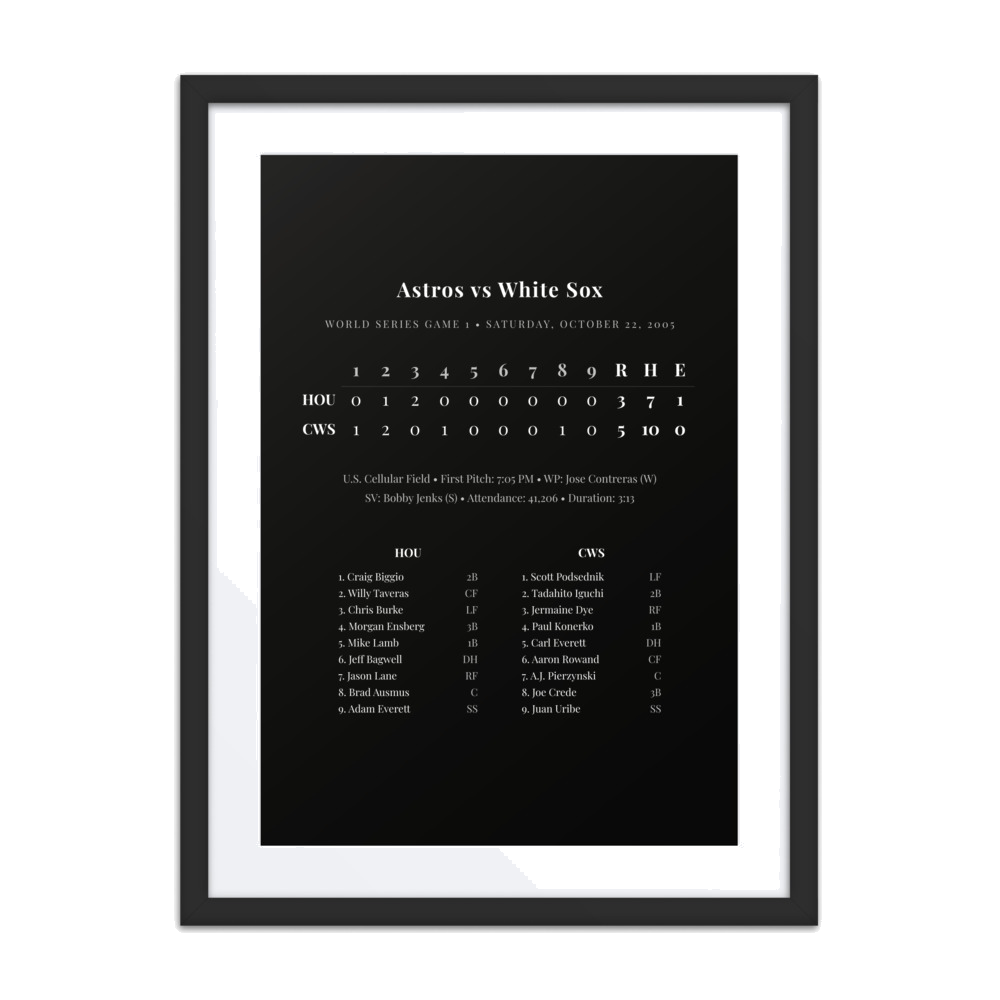 Framed MLB box score print